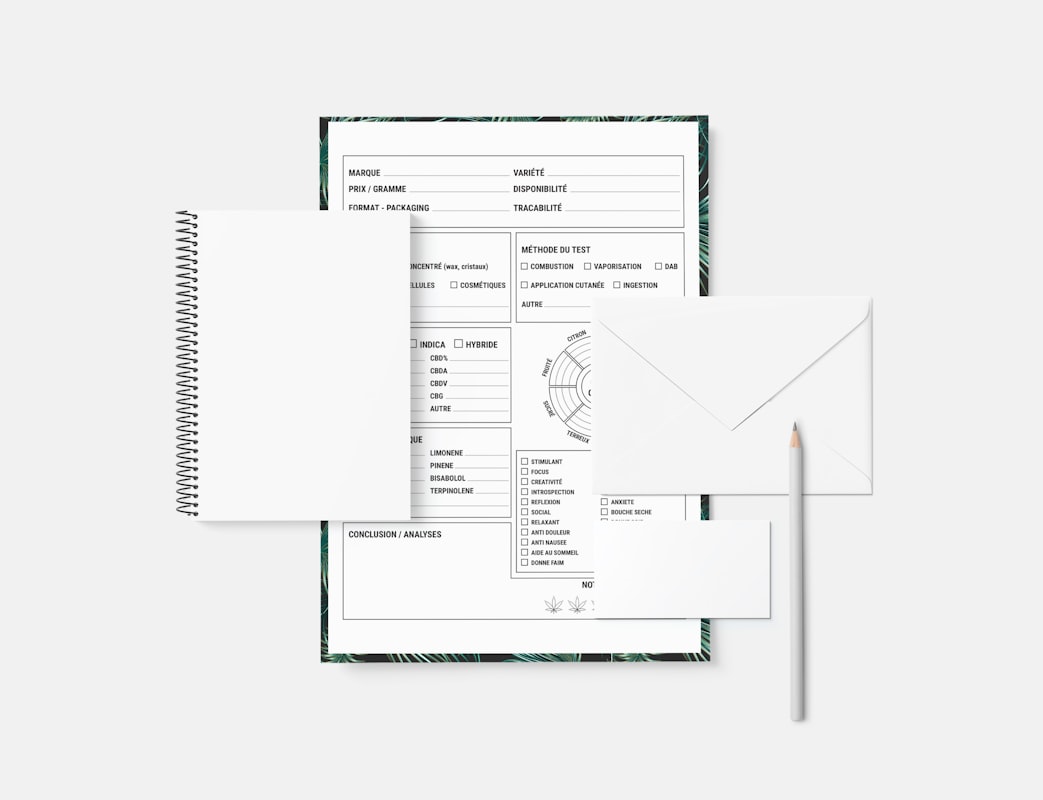 Personalized meal planning benefits